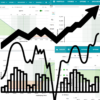 options trading basic